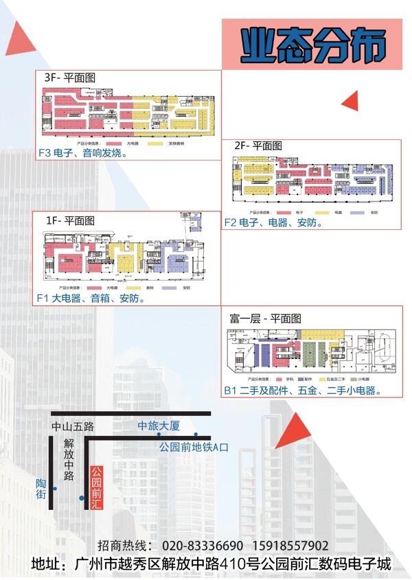 宣传单业态分布dm