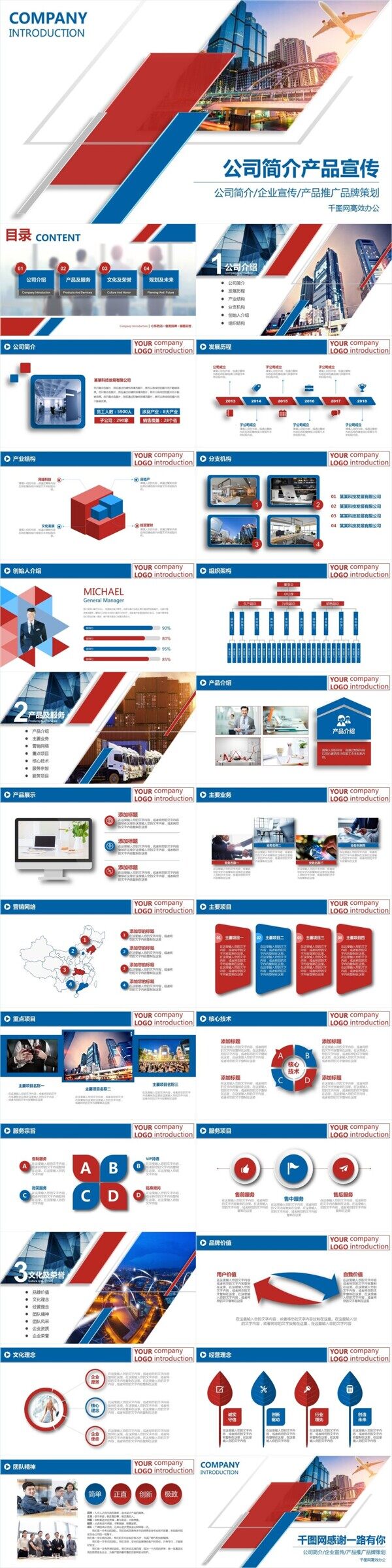 公司简介产品宣传PPT模板