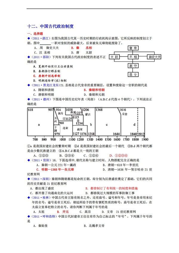 中考专区历史专题11中国古代政治制度2份