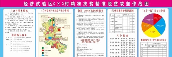 精准扶贫攻坚作战图