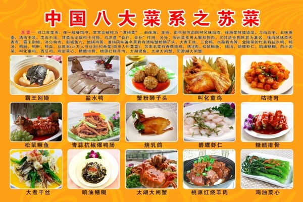 中国菜系之苏菜图片