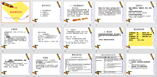 税法的基本知识ppt