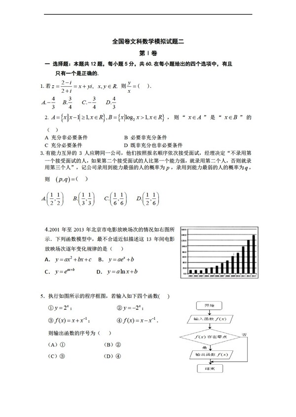 数学人教新课标A版全国新课标试卷2016届下学期考前冲刺二文试题