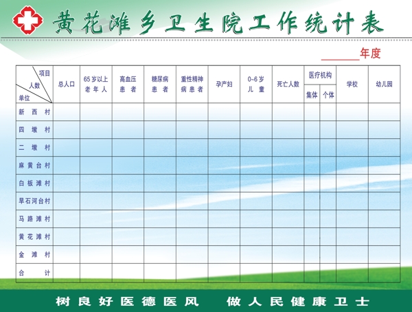 乡卫生院工作统计图