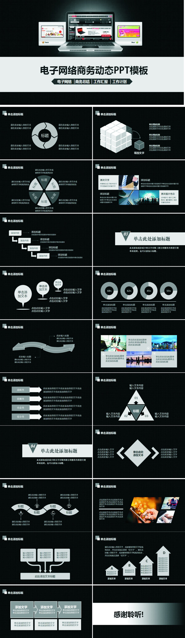 IT互联网络电子商务科技汇报总结PPT