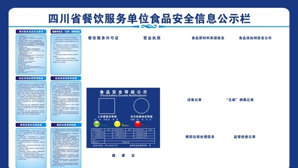 四川省餐饮服务单位食图片