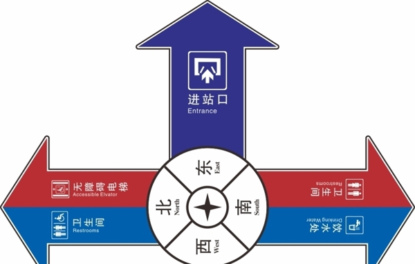 高铁车站路标图片