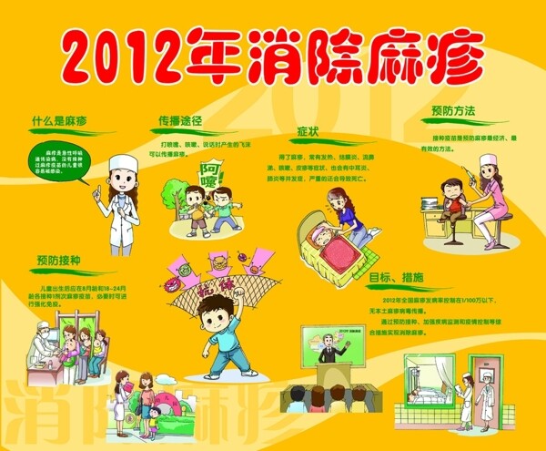 2012消除麻疹卡通小人图片
