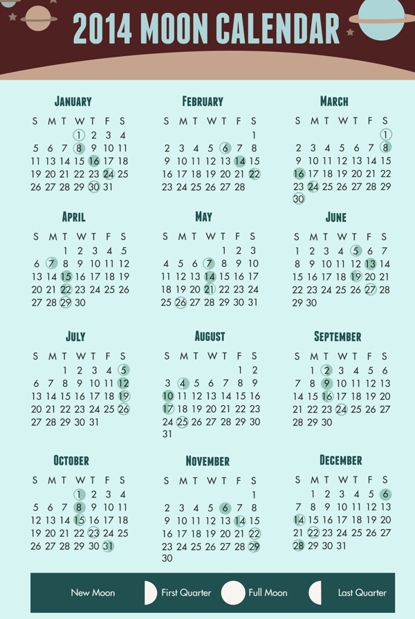 2014个月的日历