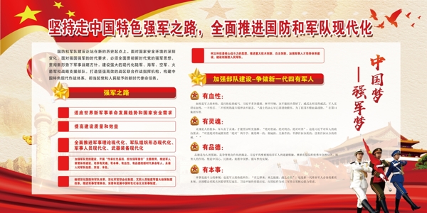 中国梦强军梦部队宣传栏展板设计