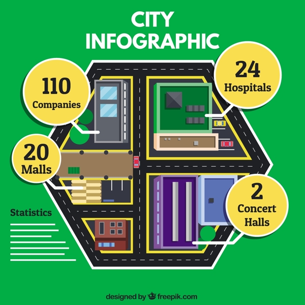 市六infography