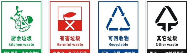 垃圾回收垃圾分类标识图片