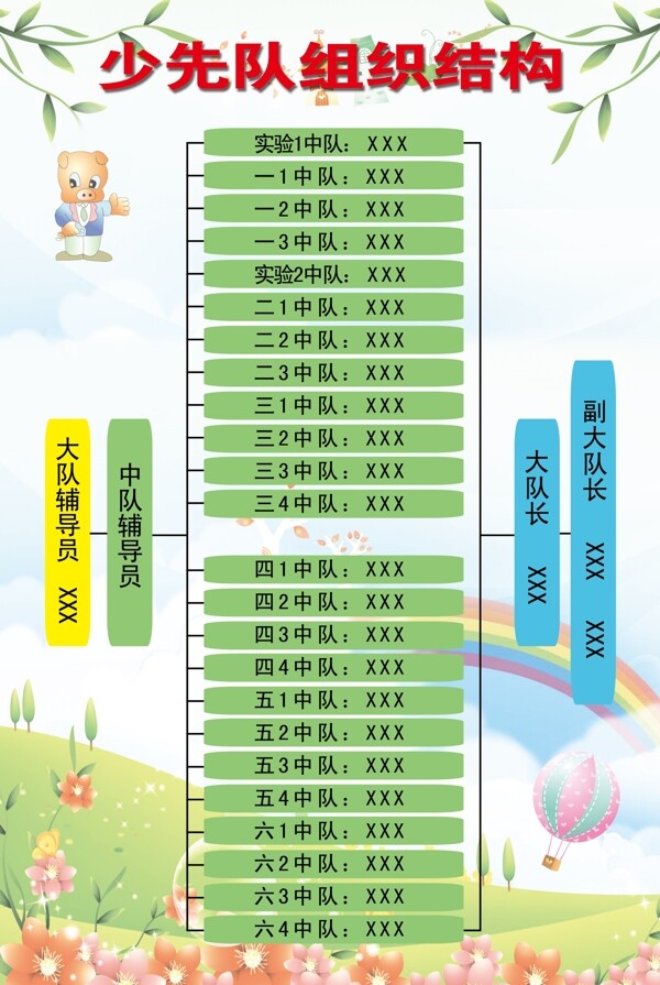 少先队组织结构图图片