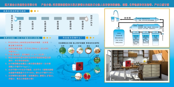 净水机展板图片