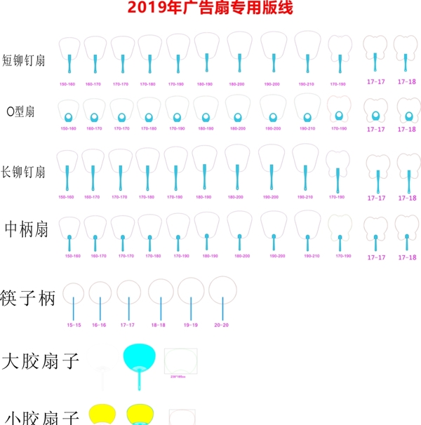 广告扇版线模型