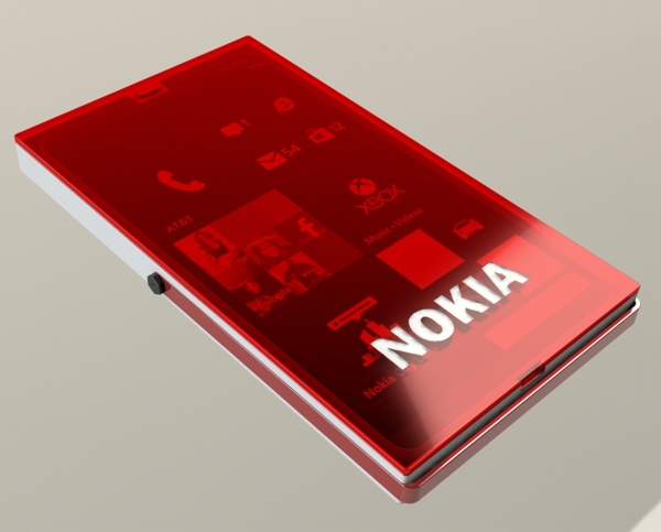 诺基亚Lumia案例和摄像机支架