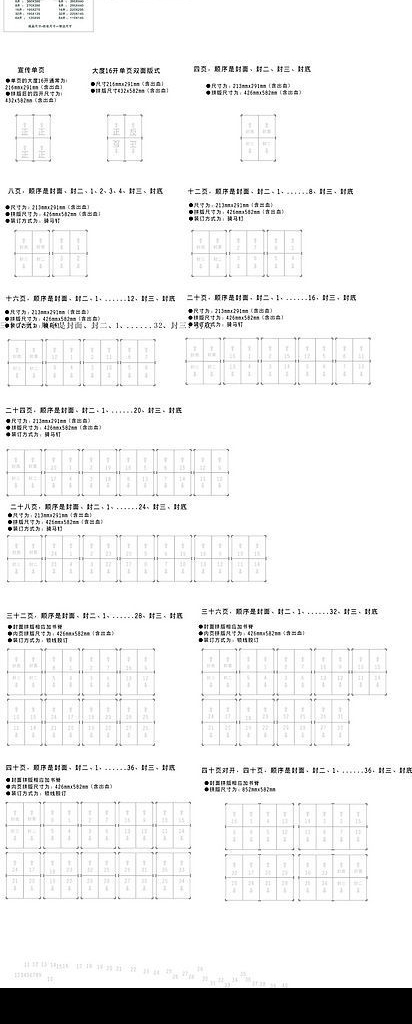 印刷拼版页面知识图片