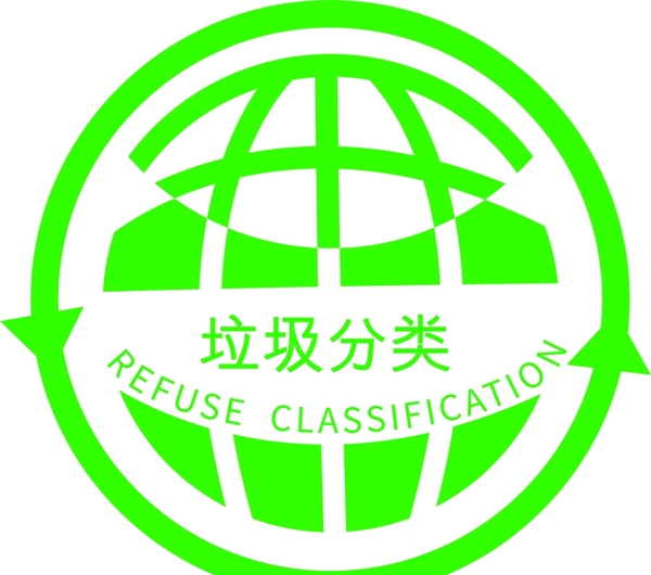 垃圾分类环保标示标志logo