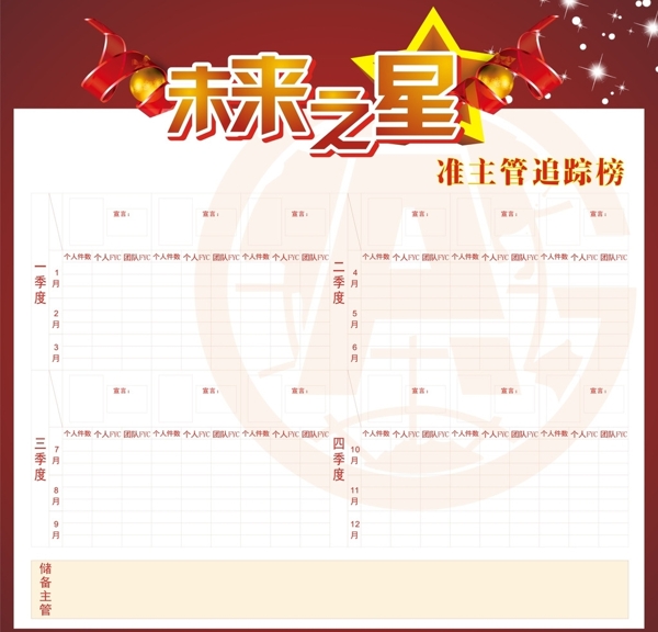 中国平安准主任追踪表格图片