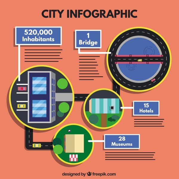 圆形的城市infography