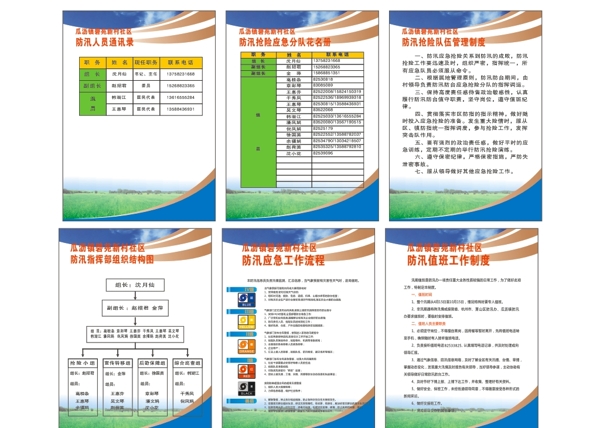 碧苑防汛宣传展板图片