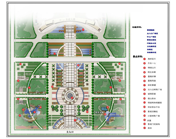 市政广场规划图