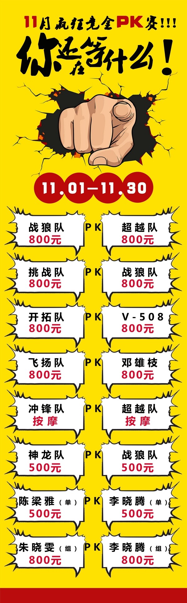 11月团队疯狂PK竞金大赛你还等什么