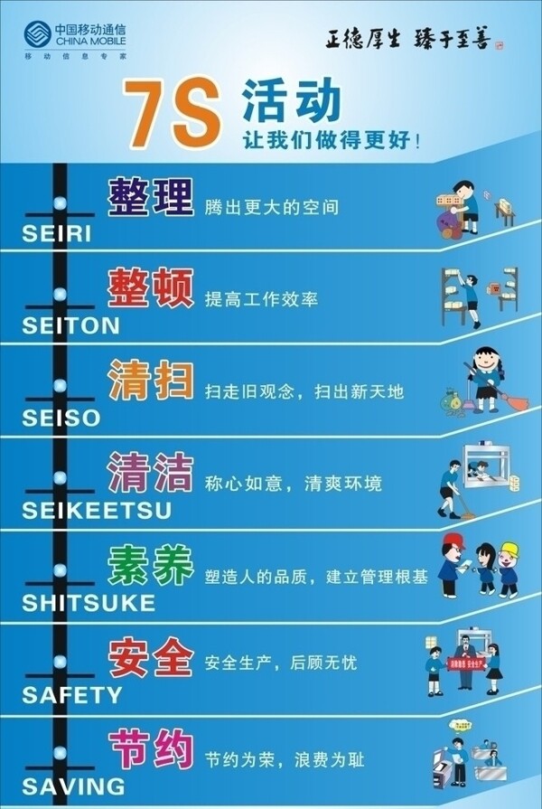 7S活动海报