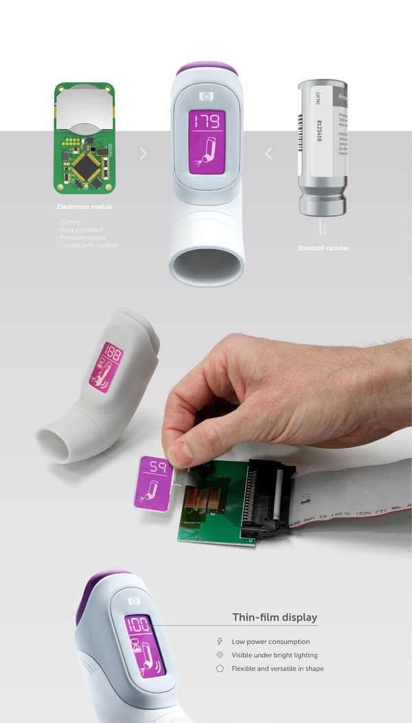 哮喘管理吸入器产品jpg