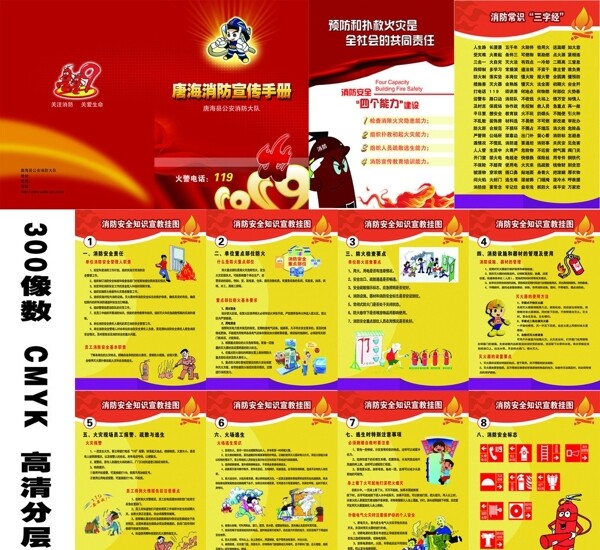 唐海消防安全手册图片