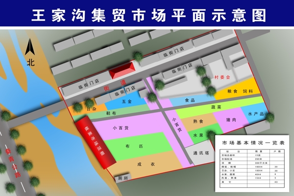 抚宁县王家沟市场大集示意图图片