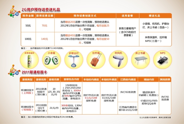 联通单页图片