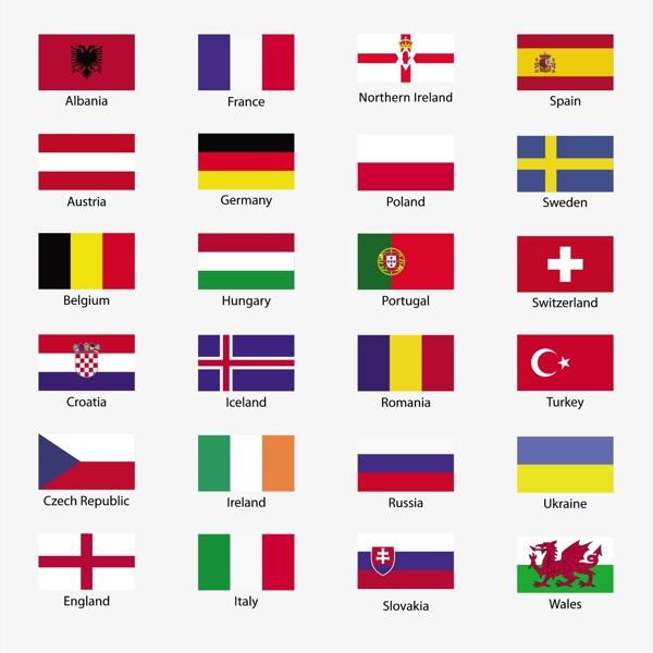 欧洲杯各国国旗