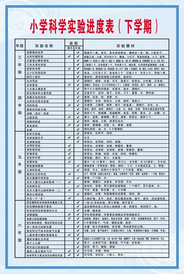 小学科学实验进度表下学期