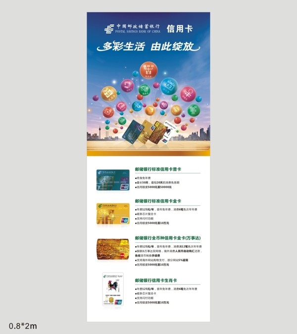 邮政储蓄银行信用卡介绍展架