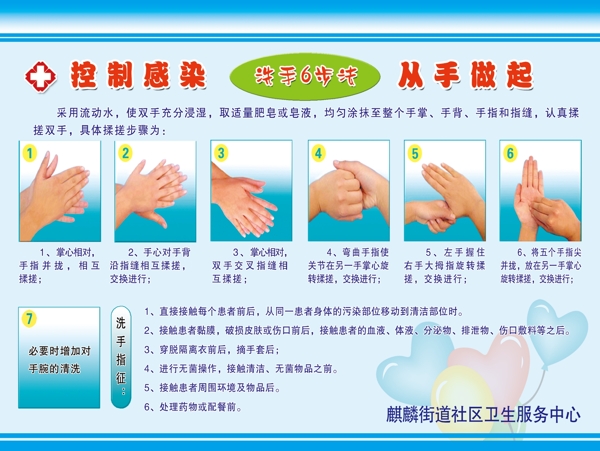 7步洗手法控制感染从手做起