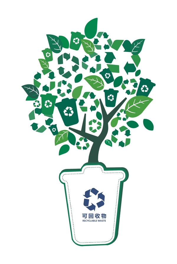绿色环保垃圾分类树