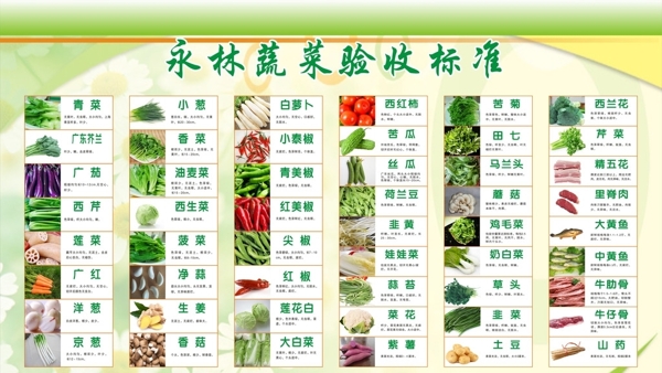 蔬菜验收标准图片