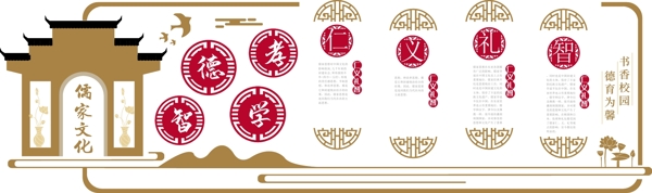 校园风传统儒家礼仪智信文化墙图片
