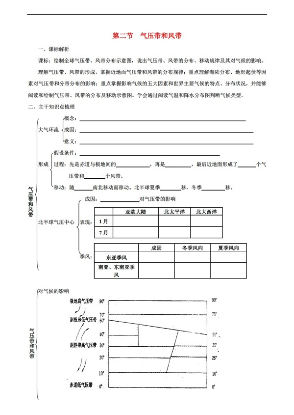 地理人教版广东省深圳市高中2.2气压带和风带学案无答案必修1