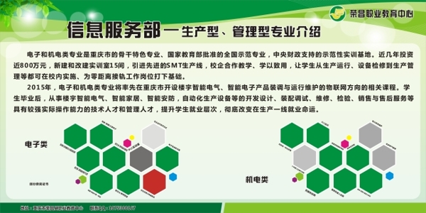 重庆荣昌职教中心信息服务部展板模板2