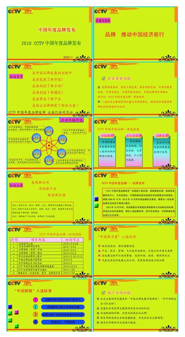 cctv品牌中国宣传手册图片