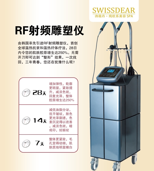 RF射频仪图片