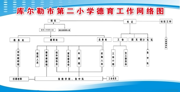 教育工作网络图图片