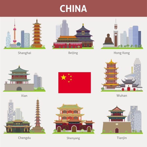 中国著名的城市地标建筑图片