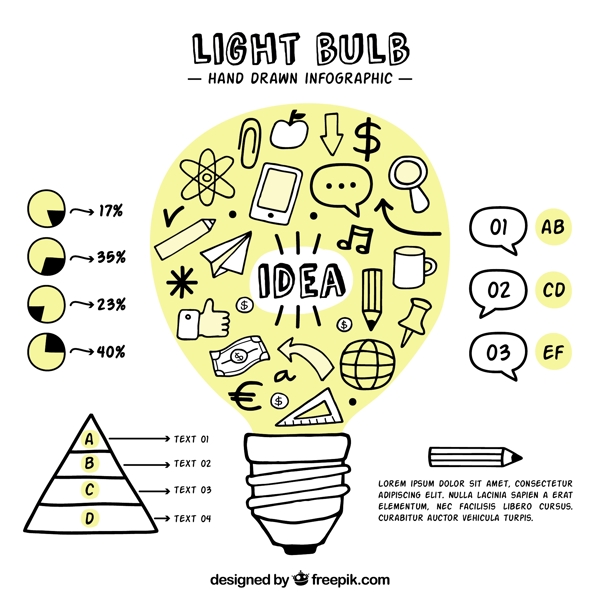手工绘制的图表模板的灯泡形