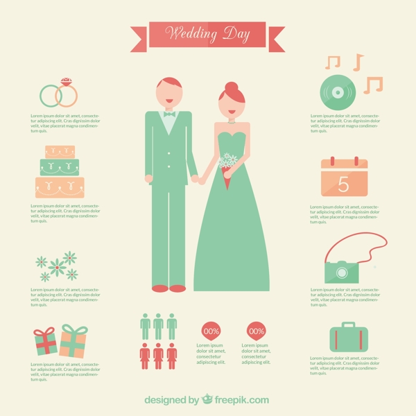 好的婚礼infography