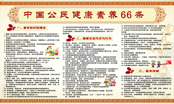 中国公民素养66条