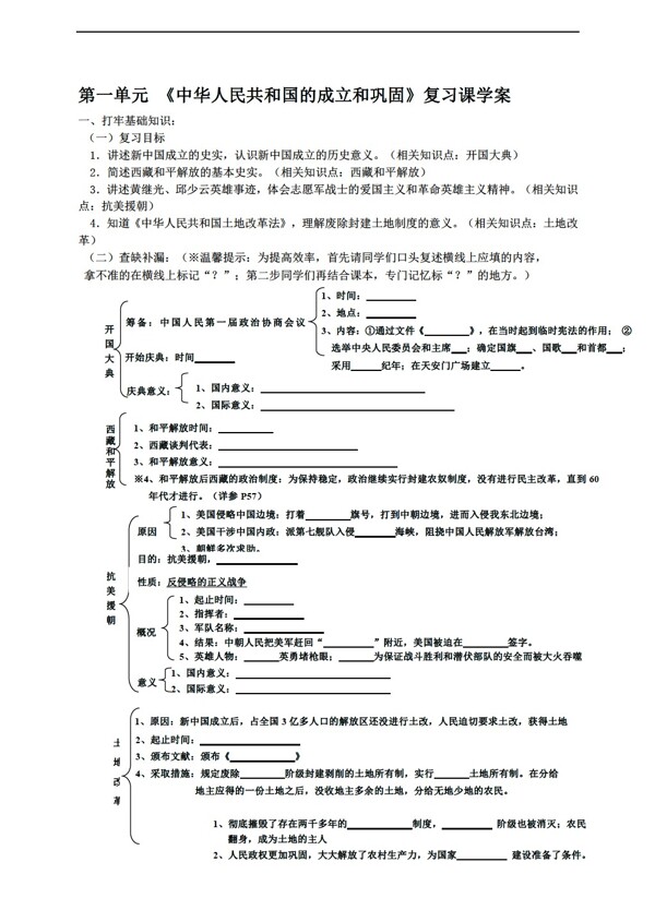 八年级下册历史中华人民共和国的成立和巩固复习