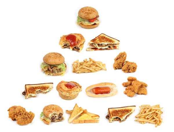 快餐食物金字塔图片